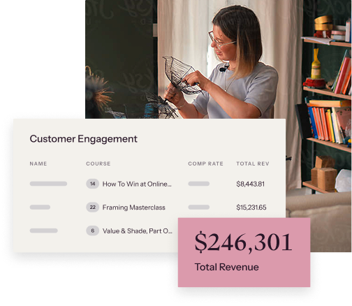 Orders dashboard