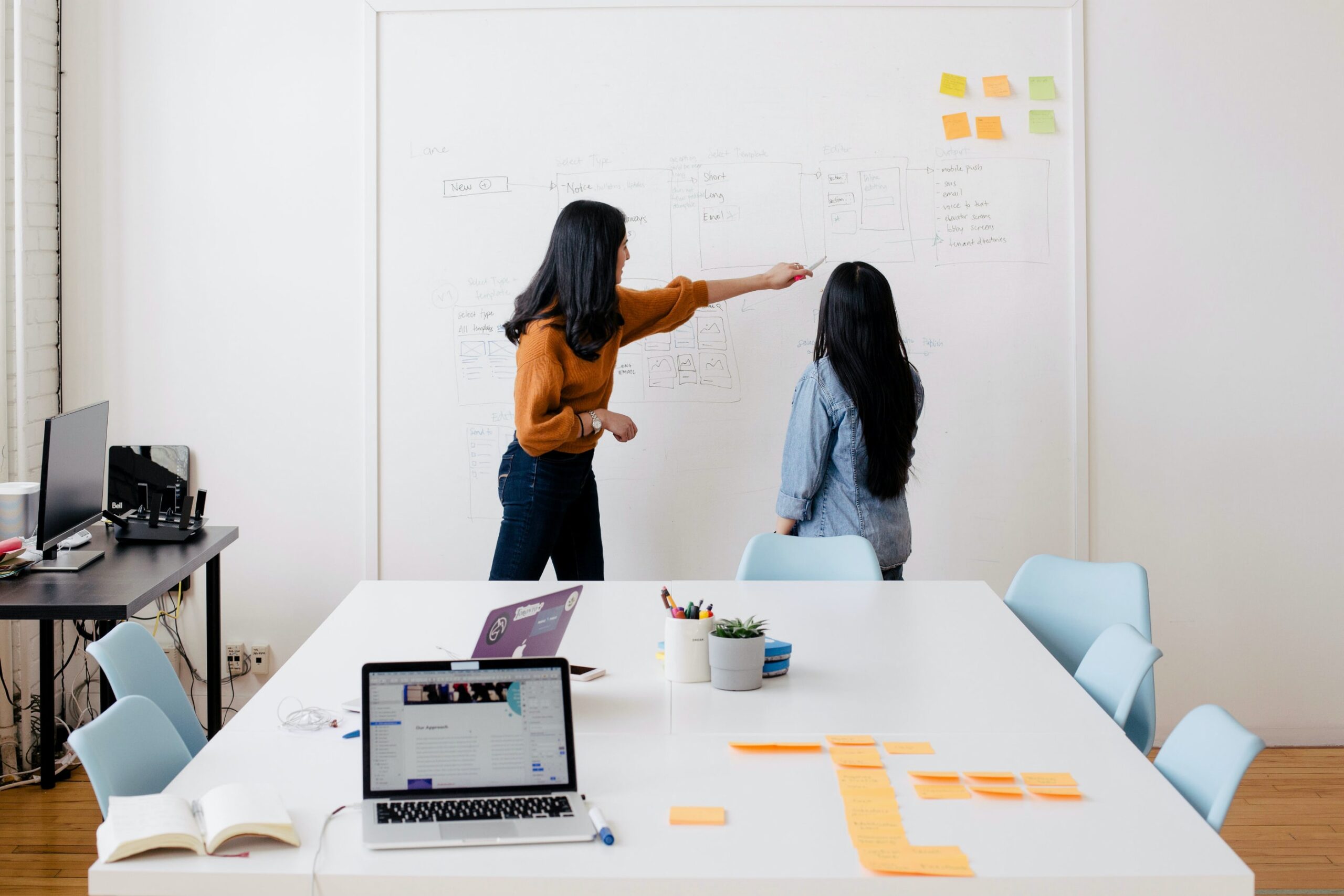 Ultimate Guide to Learning Management Systems: Features, Examples, Best Practices (2024)
