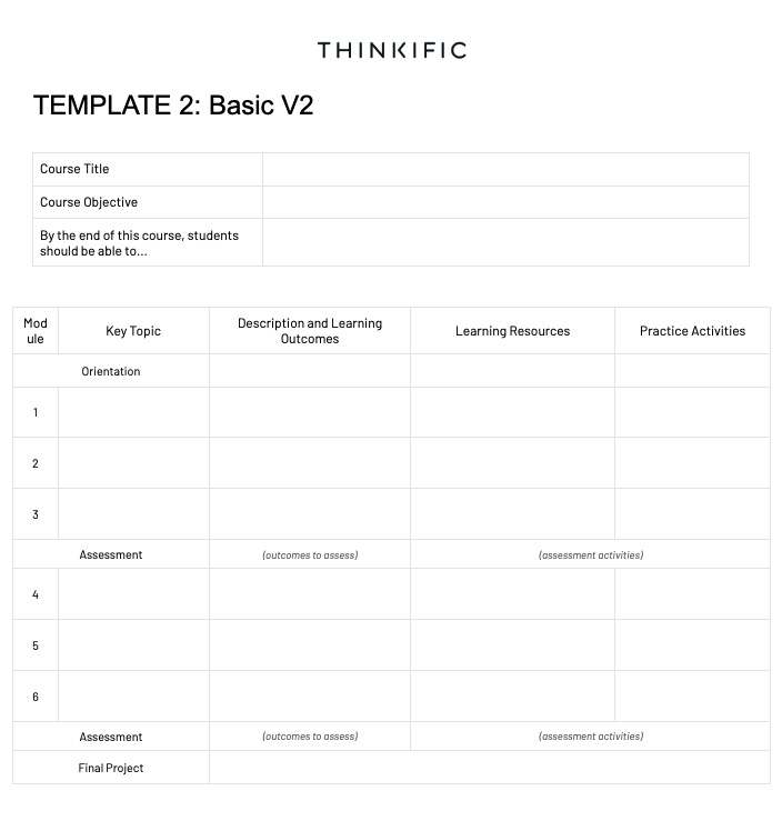 lesson plan template